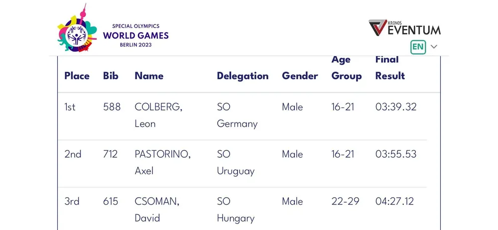 355486735_243799388363176_1821684343184436583_n