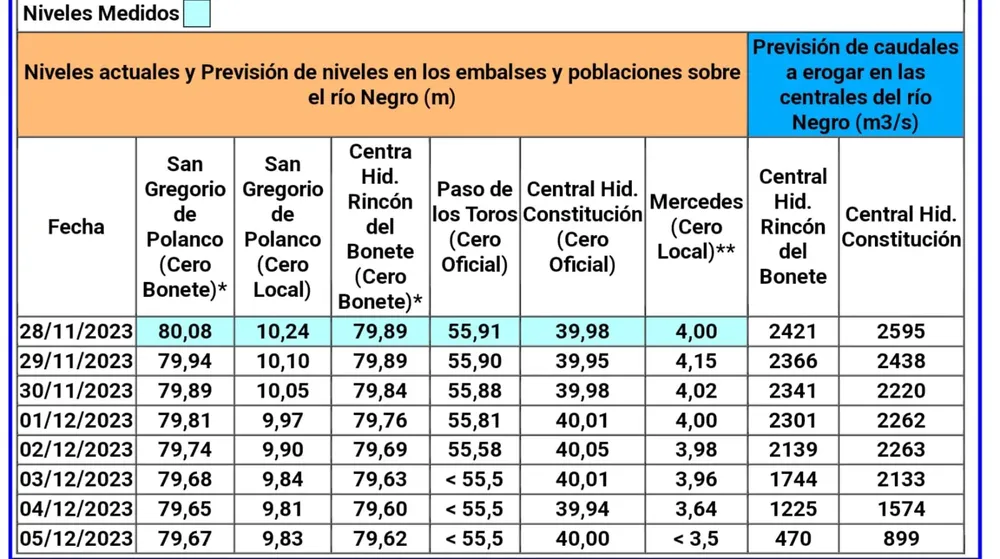 WhatsApp Image 2023-11-28 at 09.28.59