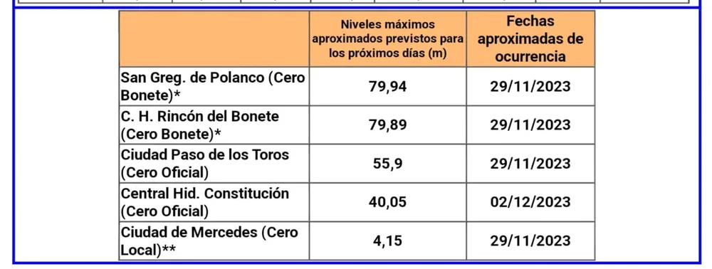 WhatsApp Image 2023-11-28 at 09.29.02