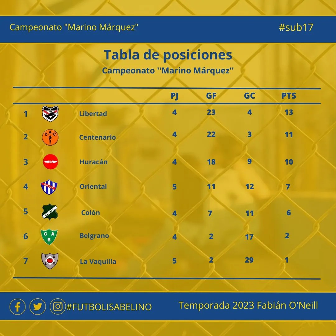 406230832_18026830612748710_6125899726287662959_n