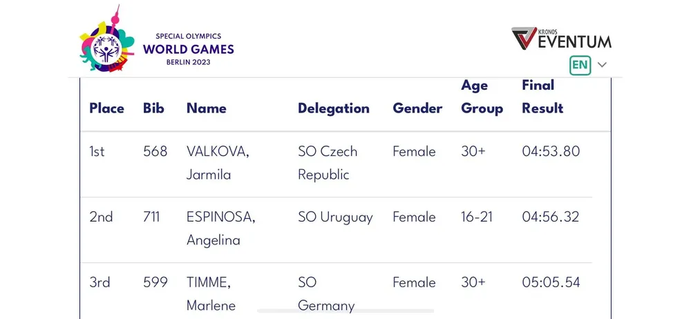 355712434_243799358363179_6447852784494387100_n