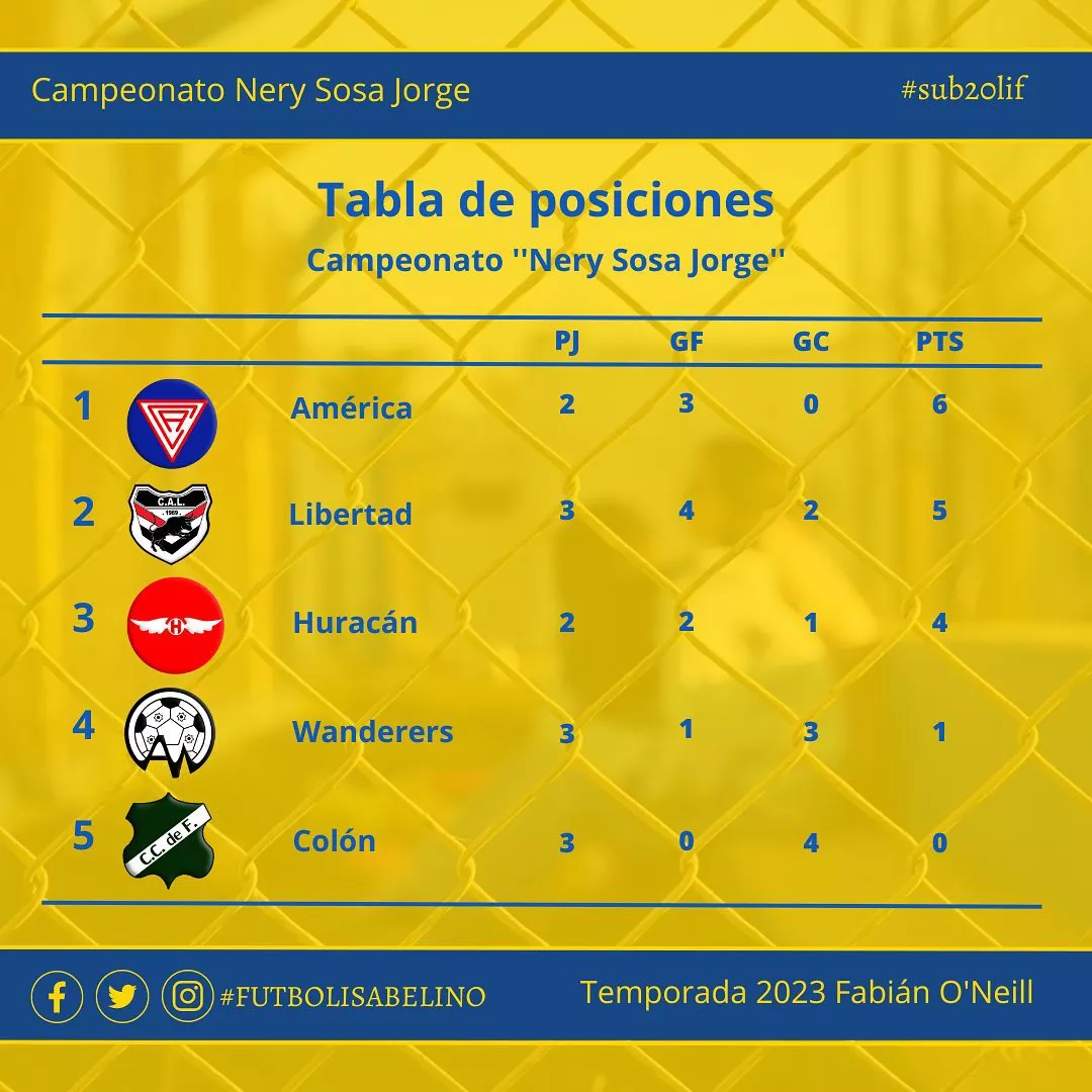 345060462_1505887259817915_1642810476970118649_n