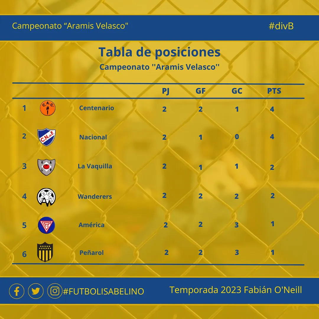 400402932_18024147073748710_2435491320032334423_n