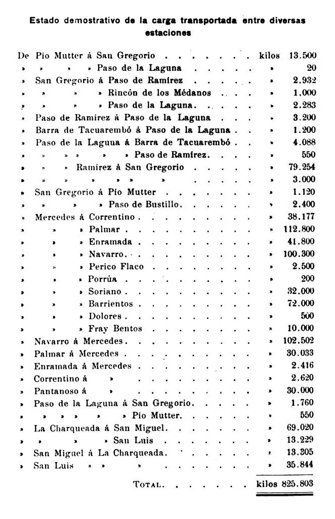 MemoriaMOP1913_1914_0217