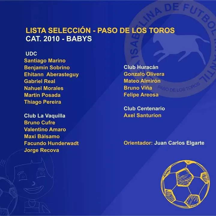 360119412_682730080538399_6546861746736669907_n