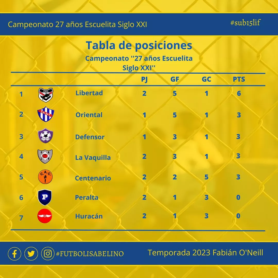 344538280_778967890415034_834923081148123532_n