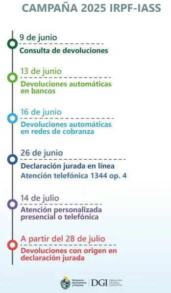 FB_IMG_1749543860209