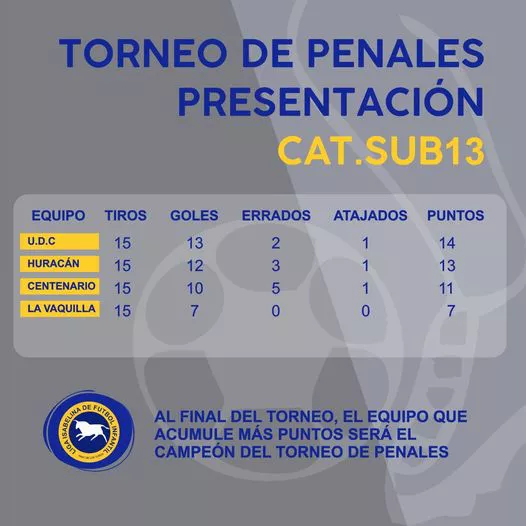 WhatsApp Image 2023-03-17 at 19.43.25