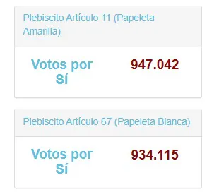 resultados27oct202403
