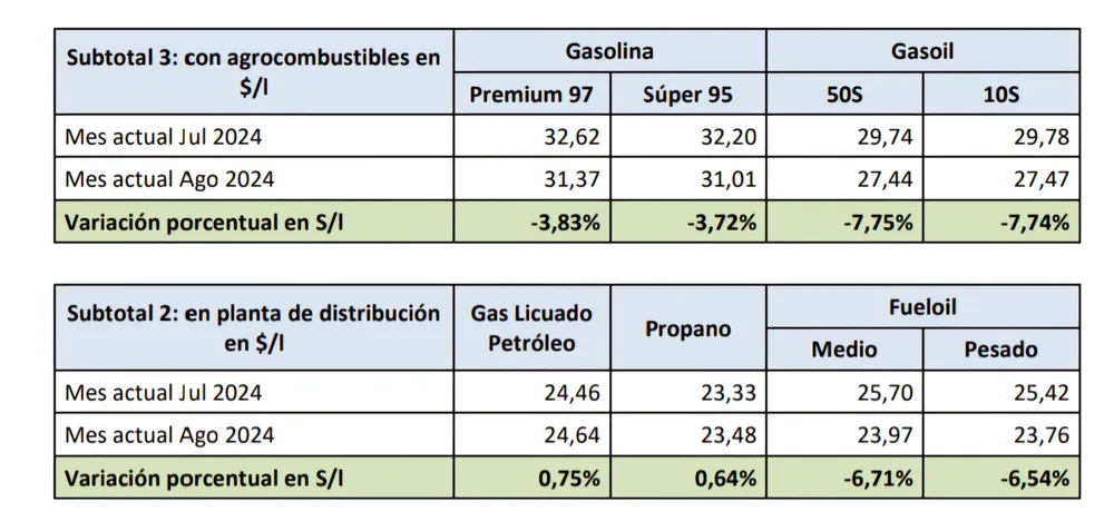 Screenshot_20240830_080146_Drive