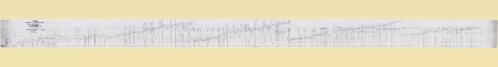 MOP Levantamiento Batimetrico del Perfil longitudinal del lecho del RIO NEGRO año 1929