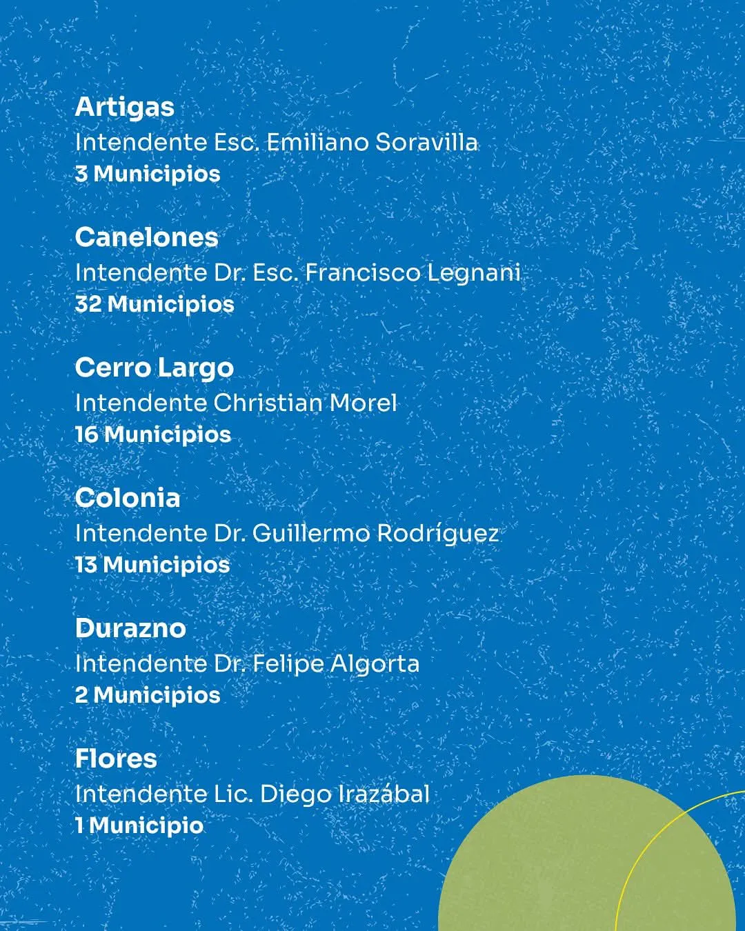 FB_IMG_1752180705228