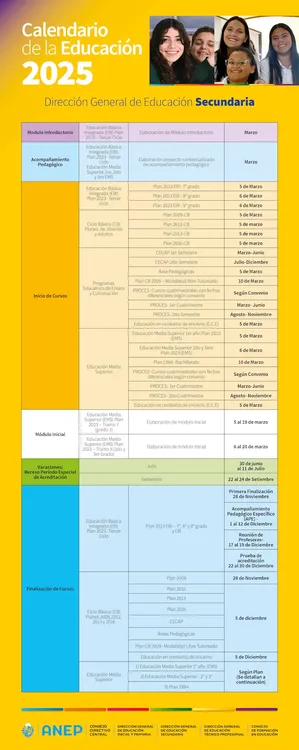 Calendario ANEP 20252