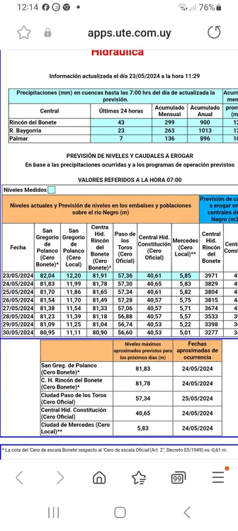 WhatsApp Image 2024-05-23 at 12.21.02