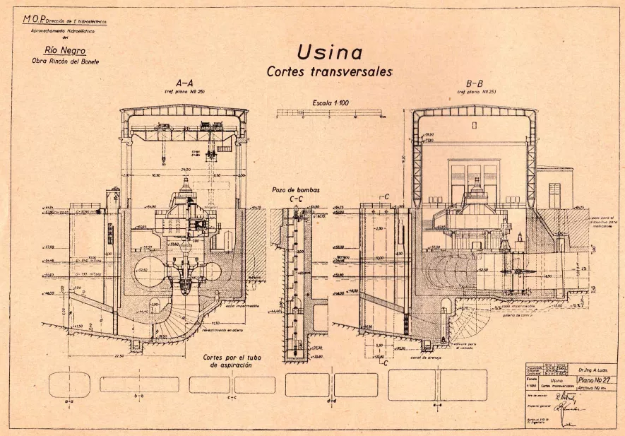 Perfil de Bonete por Ludin 1930