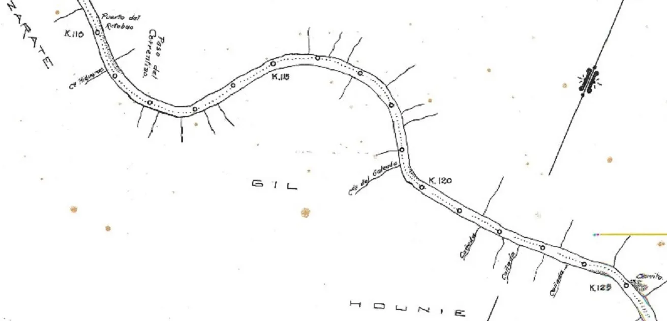 Puerto del Retobao Paso del Correntino