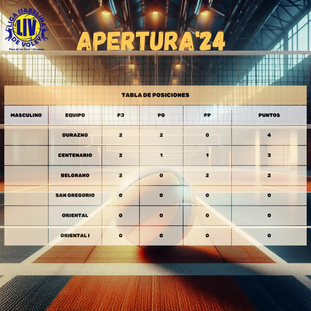 WhatsApp Image 2024-04-20 at 11.07.09