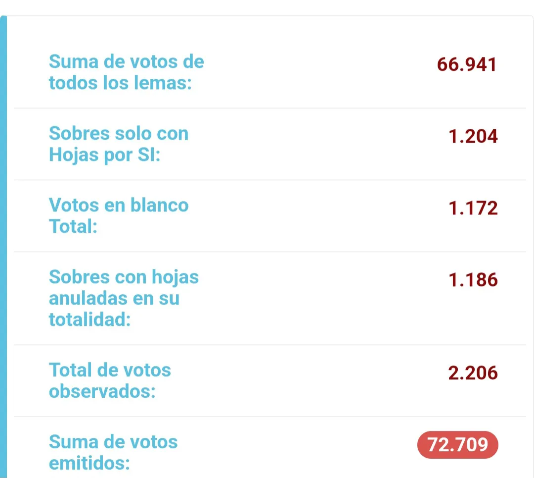 Screenshot_20241028_093806_Chrome