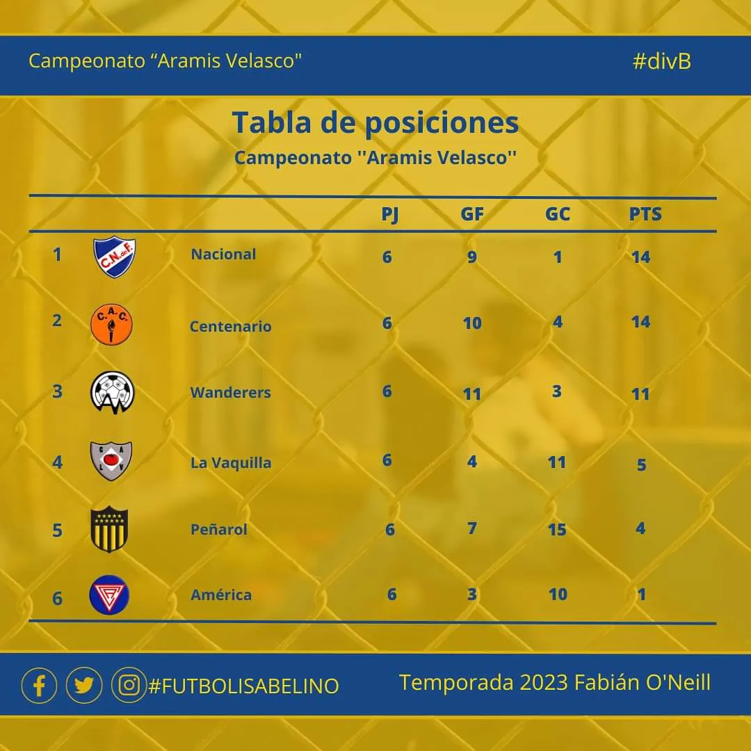 FB_IMG_1701865730221