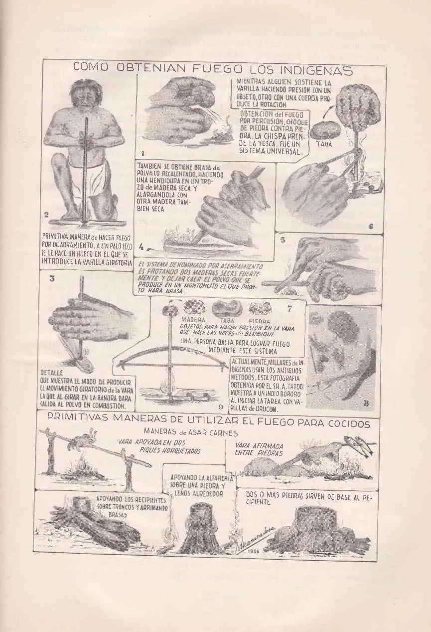 LA NACION CHARRUA Rodolfo Maruca Sosa 1957 URUGUAY_0109