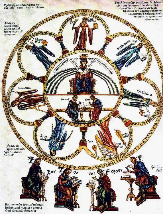 ArtesLiberales