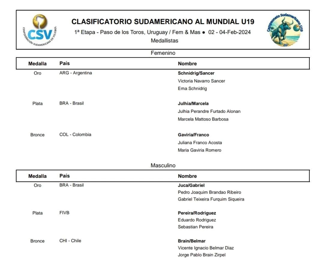 WhatsApp Image 2024-02-05 at 10.16.05 (1)