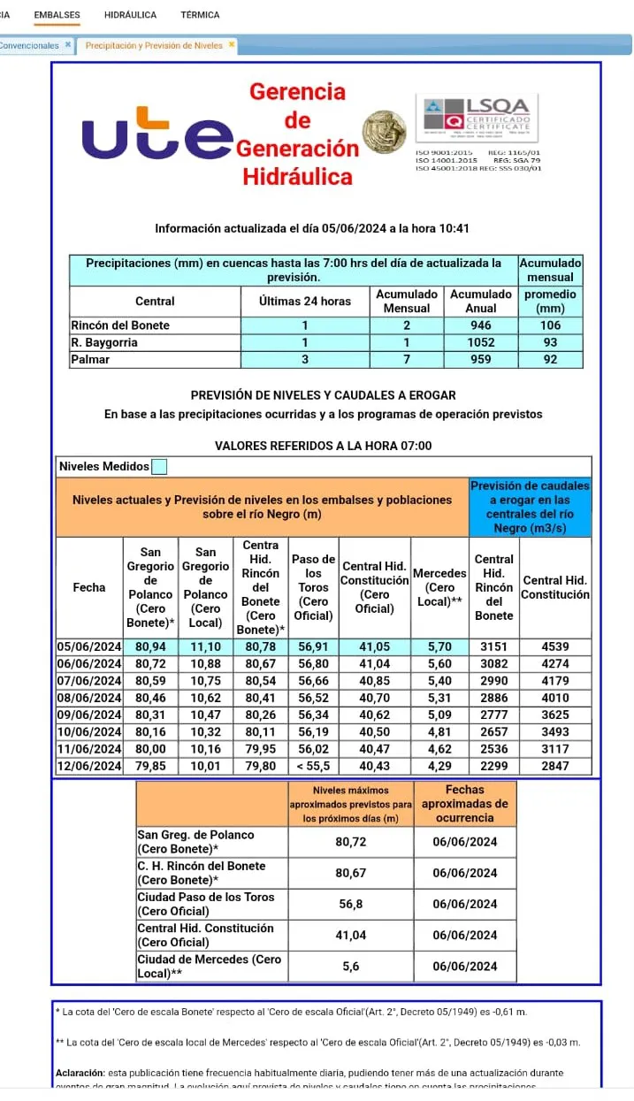 WhatsApp Image 2024-06-05 at 11.11.24