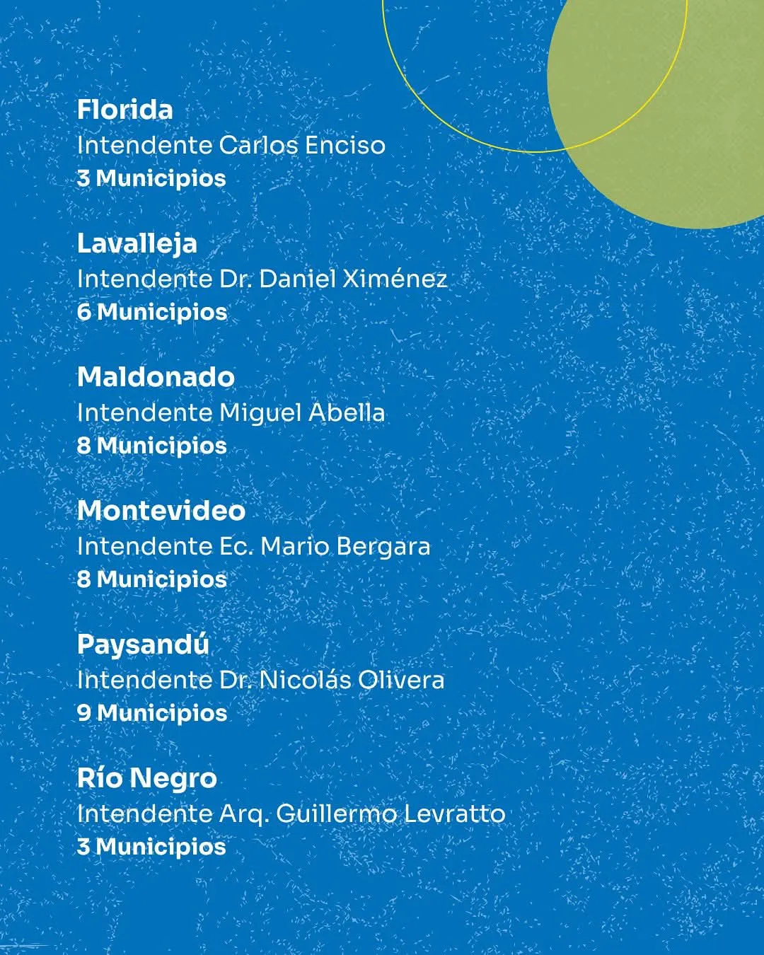 FB_IMG_1752180707367