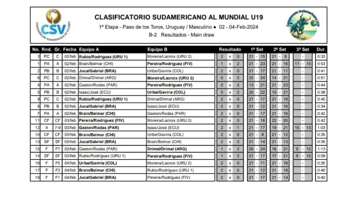 WhatsApp Image 2024-02-05 at 10.16.06 (1)