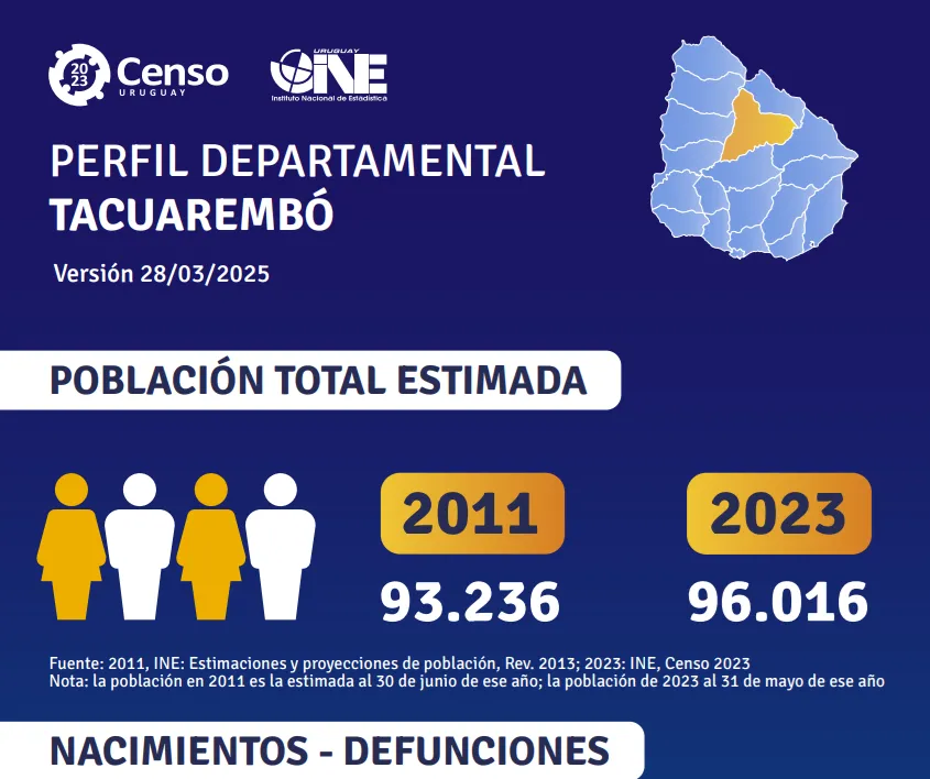 INETac