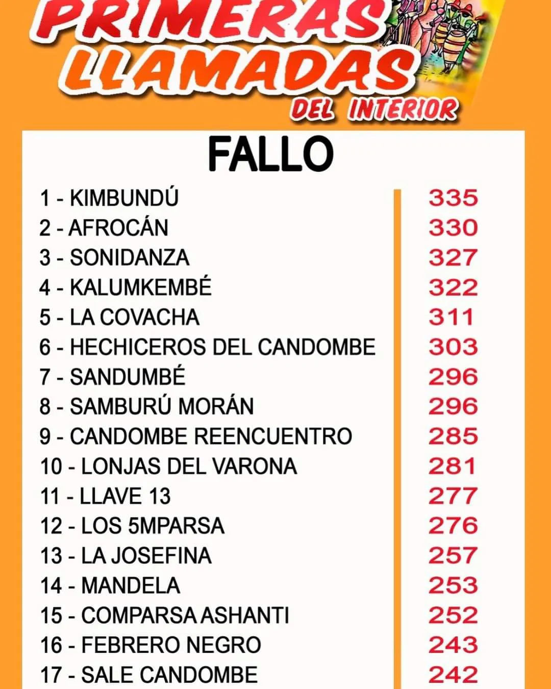 FB_IMG_1707048612085