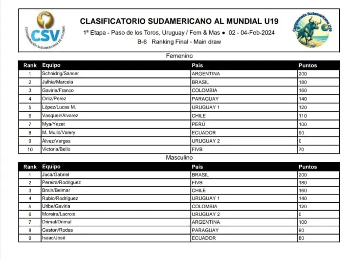 WhatsApp Image 2024-02-05 at 10.16.05 (2)