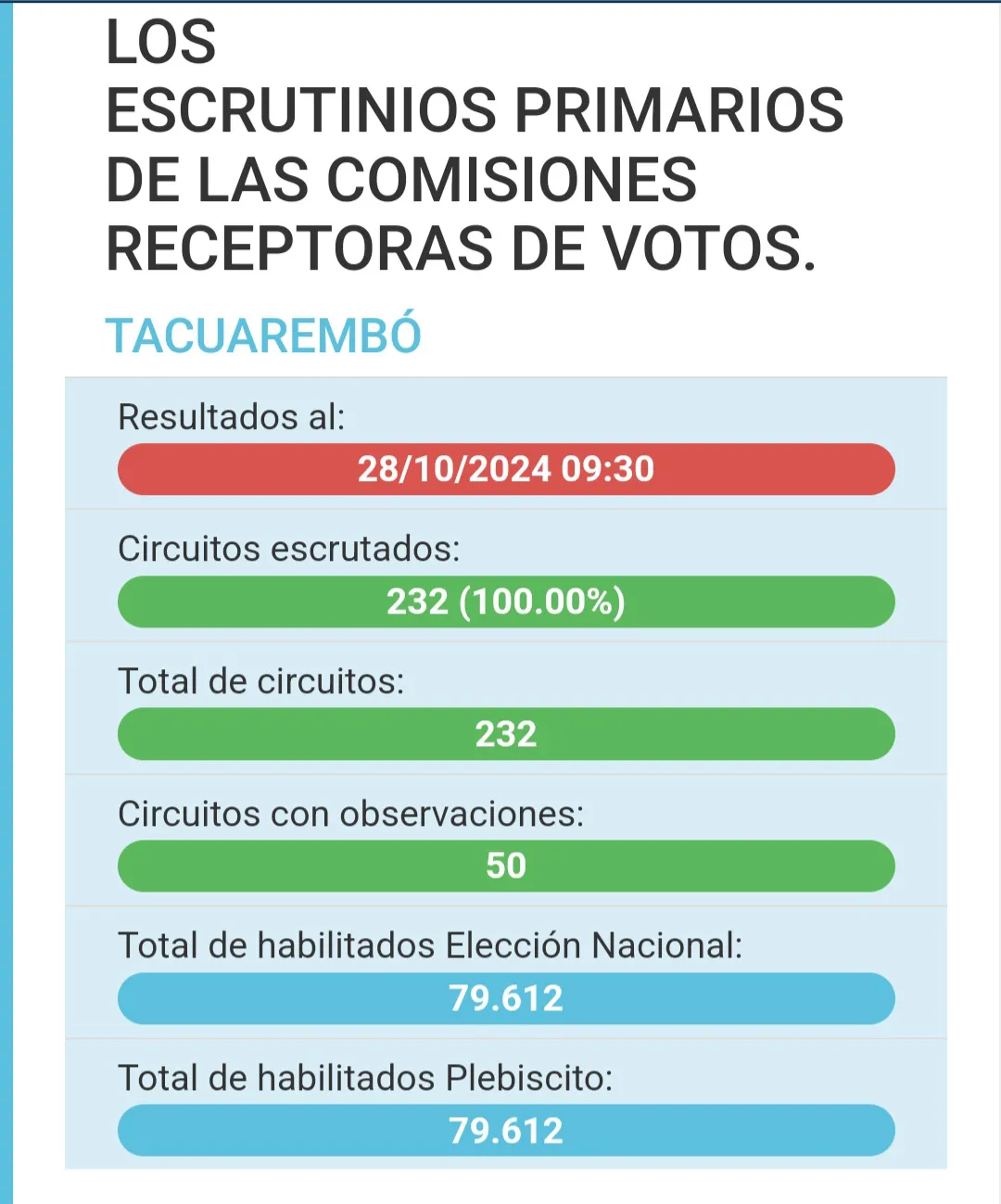 Screenshot_20241028_093742_Chrome